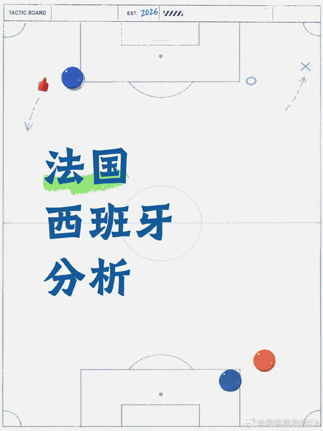 一、人员情况 法国： ·姆巴佩：德尚说："他已经达到100%"——但当天他单独训