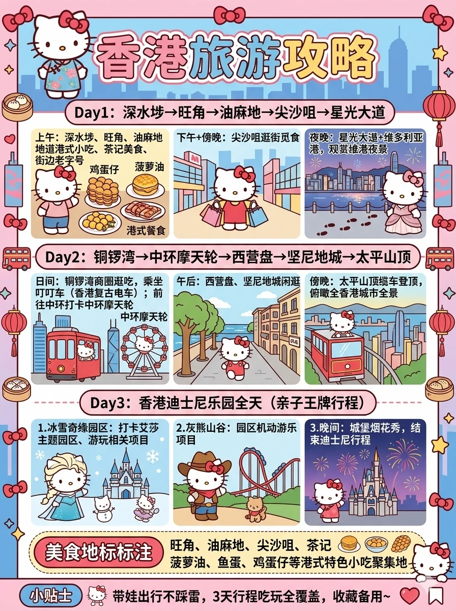 香港🇭🇰保姆级自由行攻略！新手直接抄作业