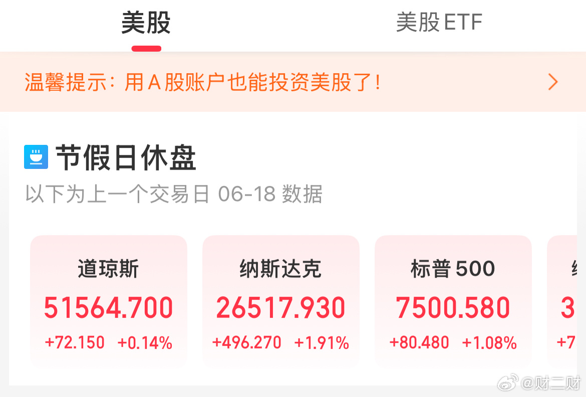 美股会继续走慢牛。Ai推动。 