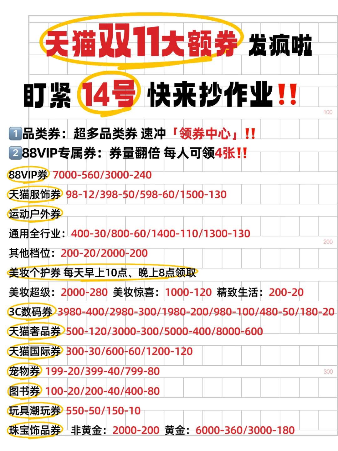 冲领券中心‼🥹️天猫双11大额券发疯啦‼️