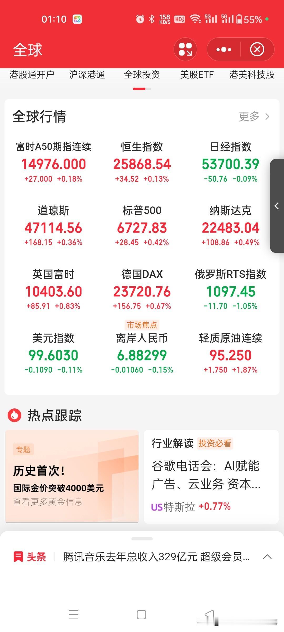 今夜美股大反转，原油大反转，特朗普大反转，称，他作为美国总统郑重声明：“我们根本