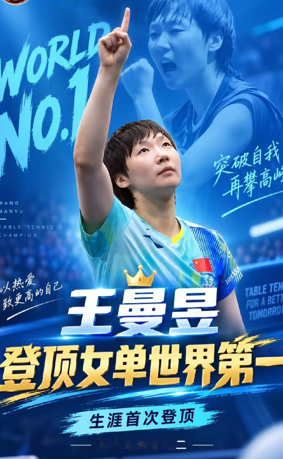 孙颖莎释怀不释怀，
我不知道，
但我可以确定一件事，那就是王曼昱对自己登上世界第