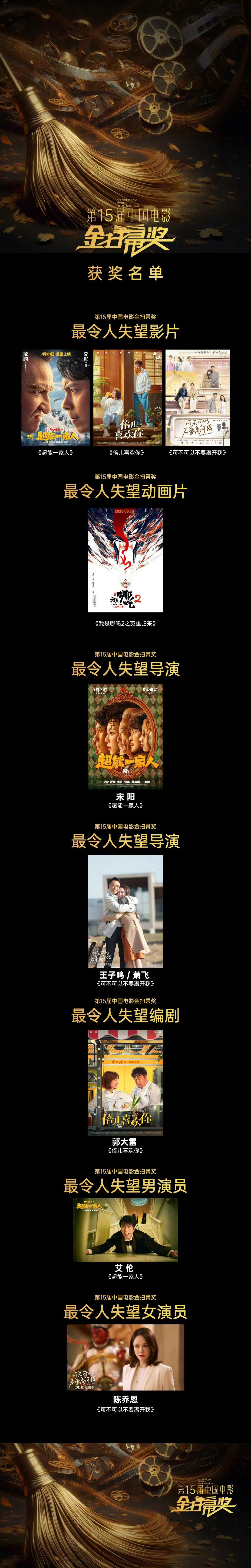 第15届金扫帚奖名单出来了，艾伦、陈乔恩摘金扫帚影帝影后。不过这个奖好像不被圈内