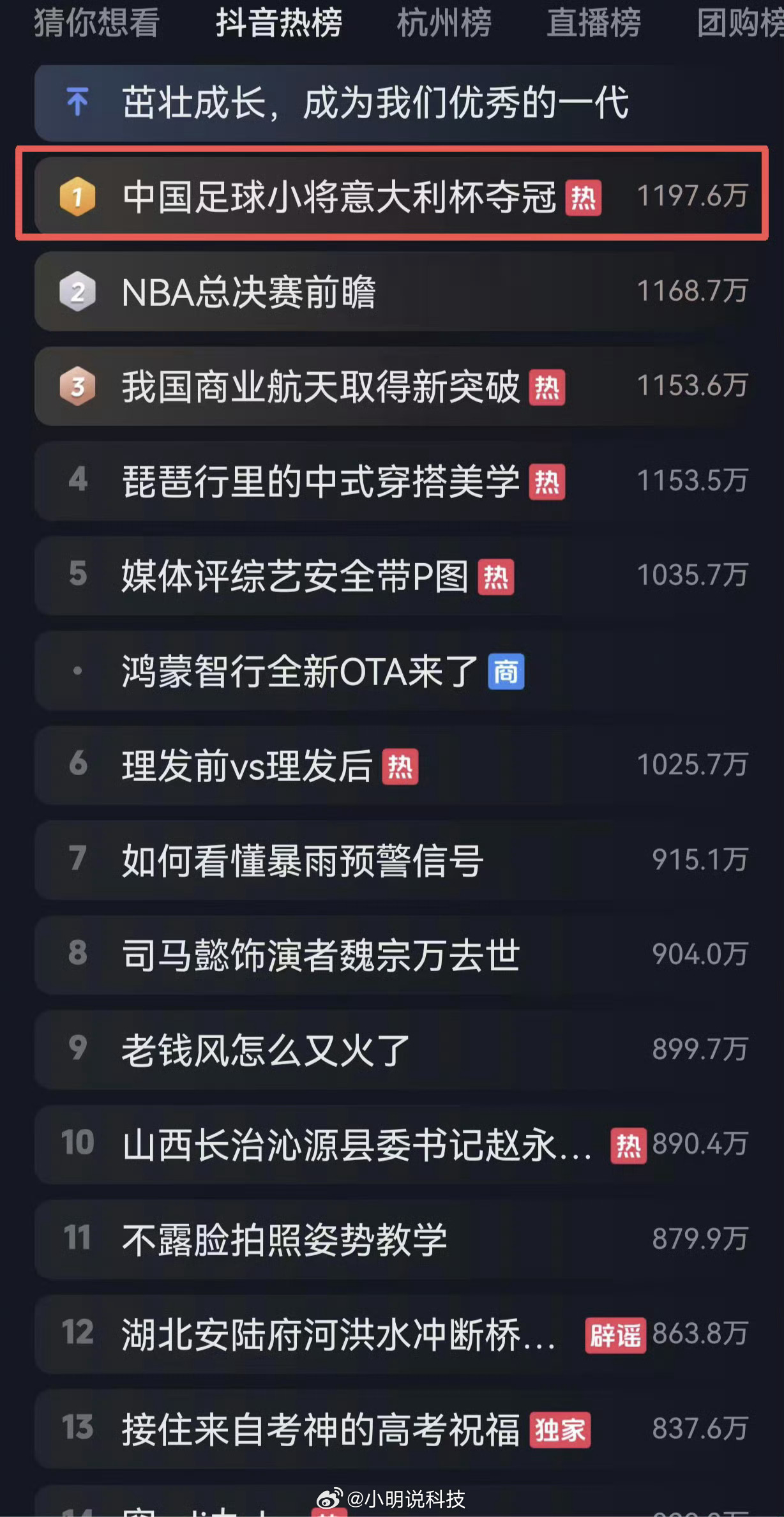 谁能想到，一群十来岁的中国足球小将，远赴异国赛场，凭着脚下功夫站上世界赛事最高领