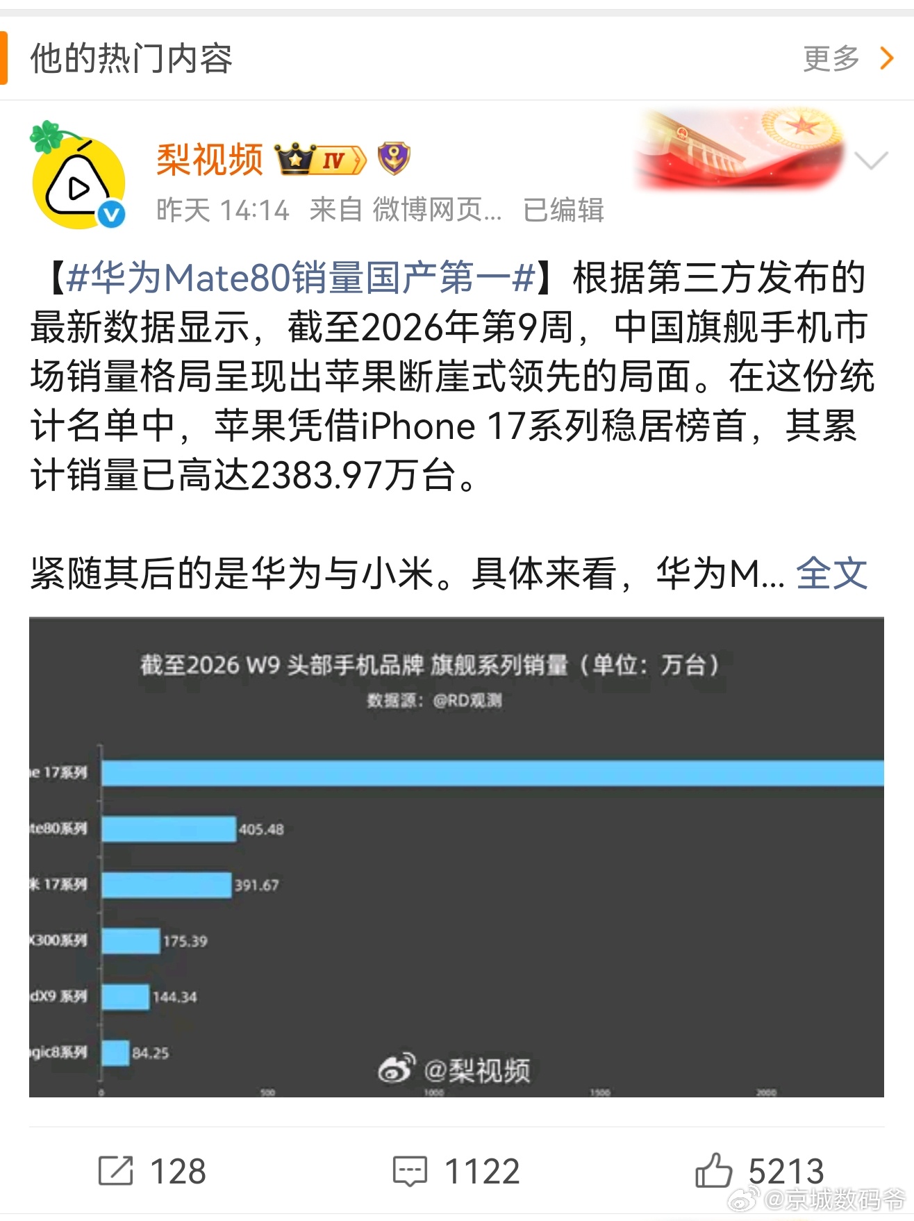 华为Mate80销量国产第一！ 