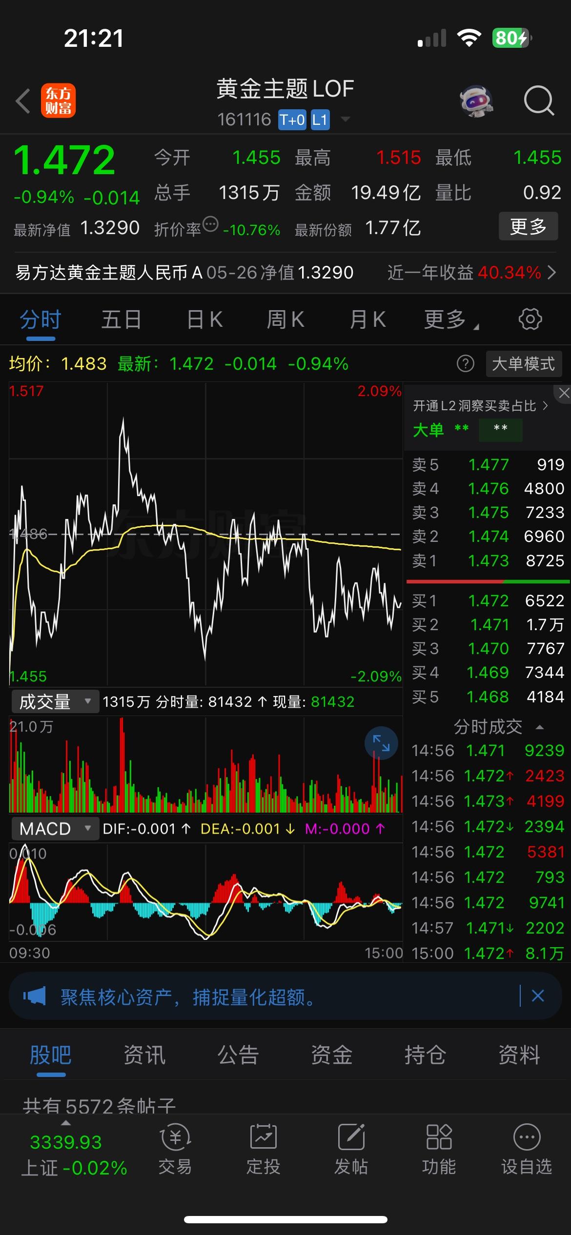 黄金主题LOF（161116）和原油基金LOF（161129）套利成功！

回过