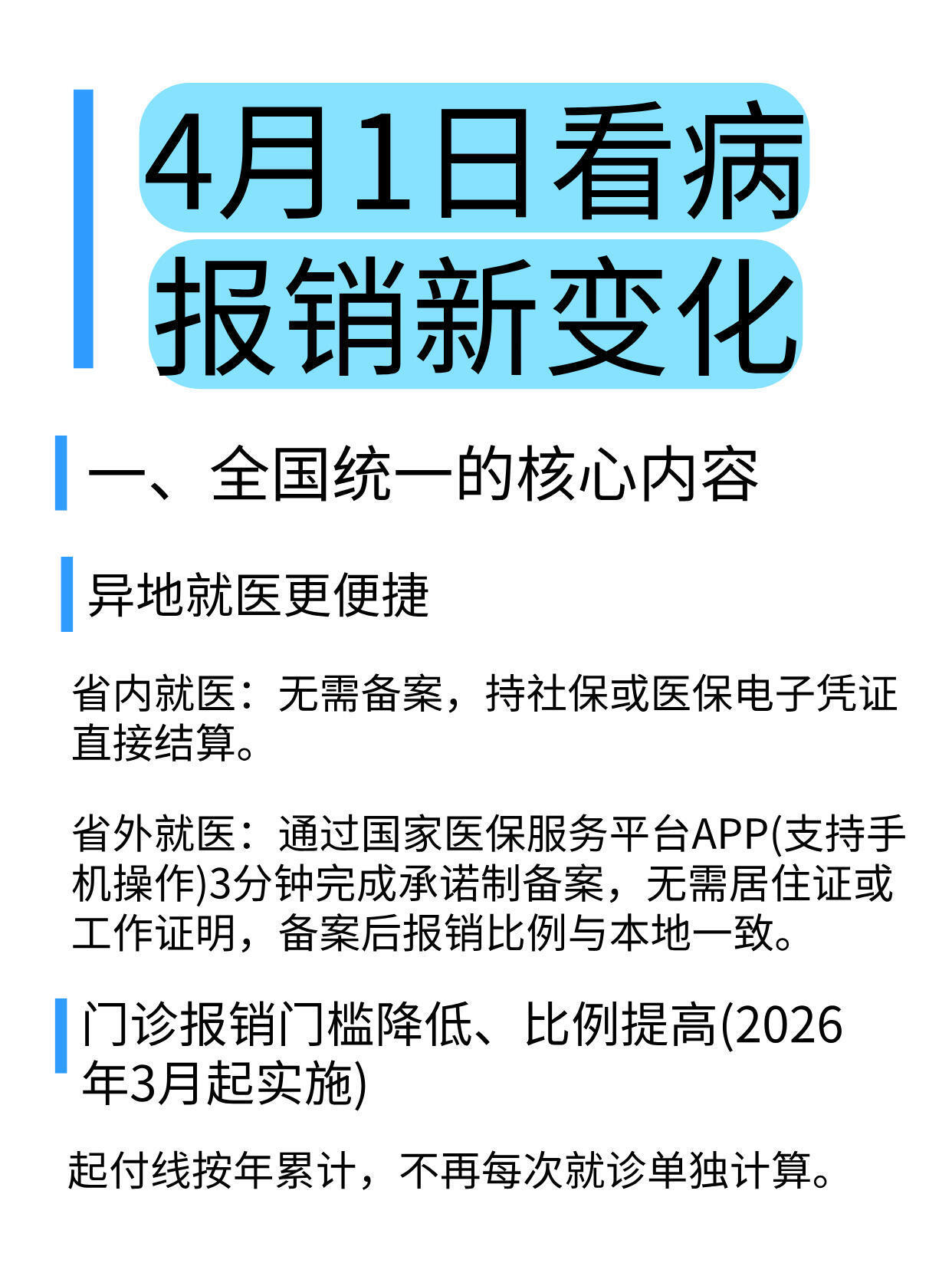 4月1日医保新规落地湖南这边临时就医没备案的话，会降低10%的报销比例。这次新规