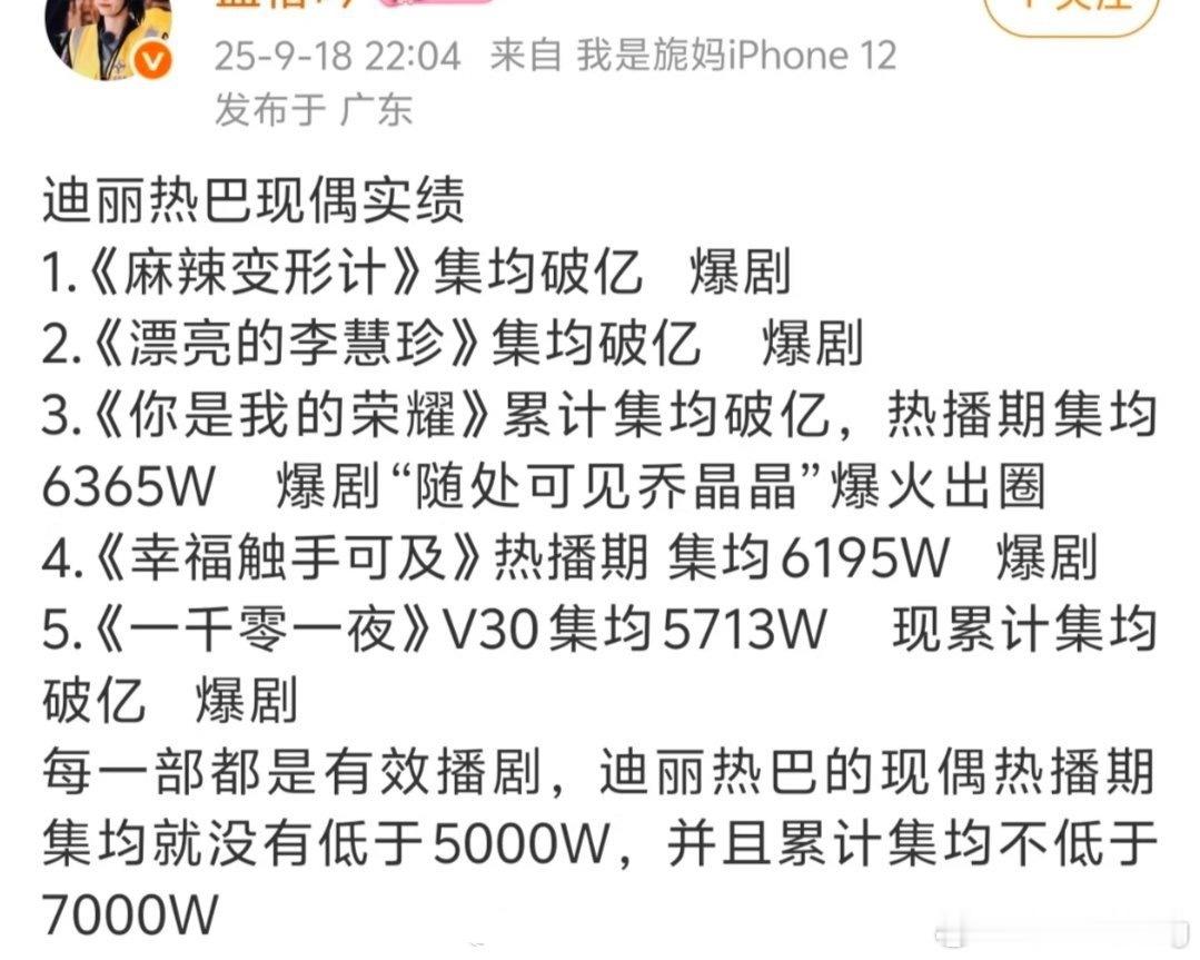 迪丽热巴现偶实绩图…俺直呼牛 b[yeah]巴粉还是吹少了[捂嘴哭] ​​​