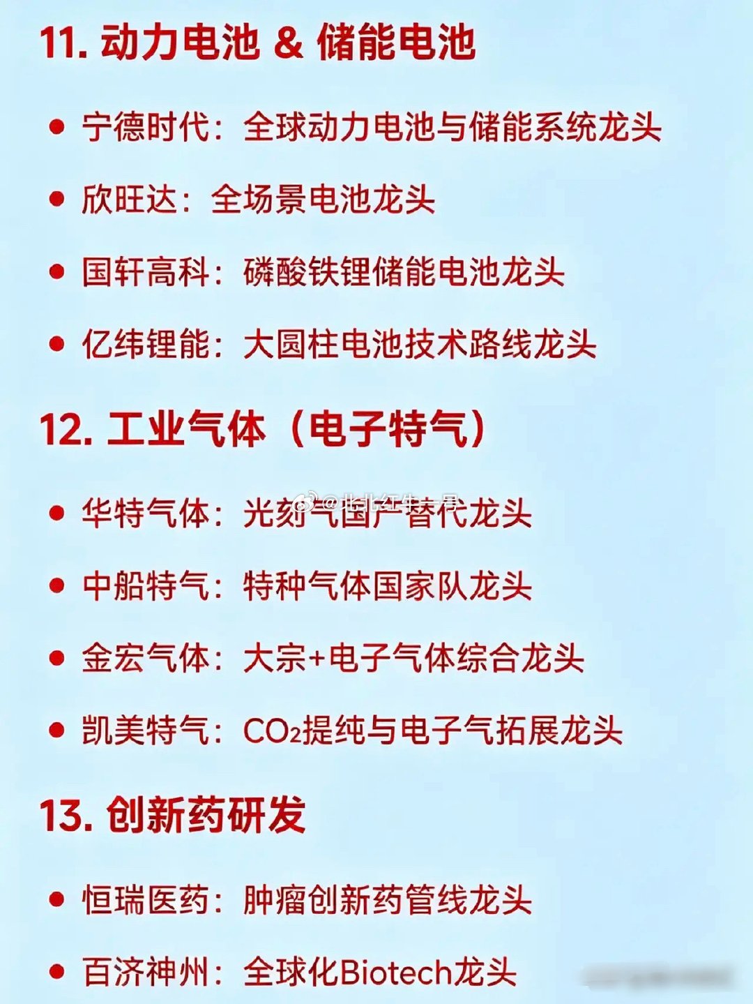 5月2日，四月的二十大热点科技及其完整版龙头企业汇总1. AI算力芯片寒武纪：国
