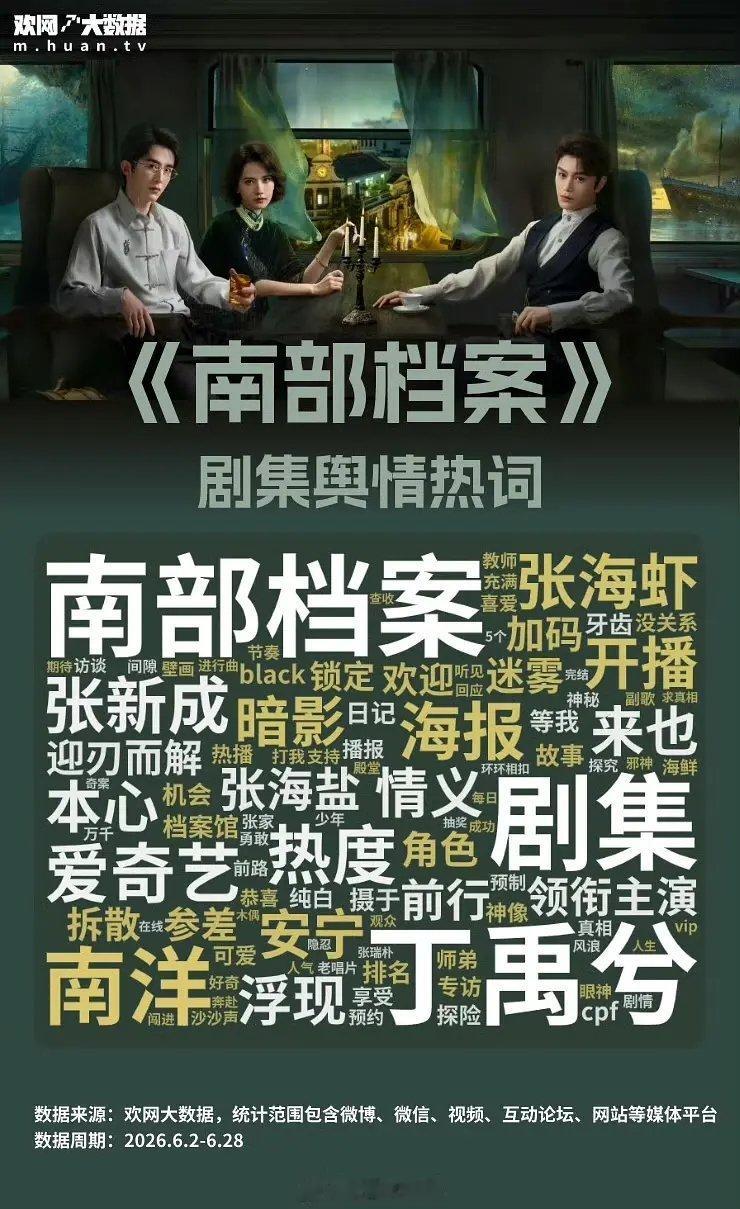 丁禹兮收官战报出来了二十万座614万元➕的云包场，6000w弹幕，5亿张海虾角色