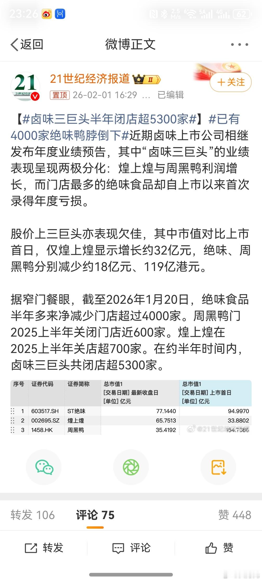 卤味三巨头半年闭店超5300家 ，其实以前没事我还买着吃的，后来不知道为什么，价