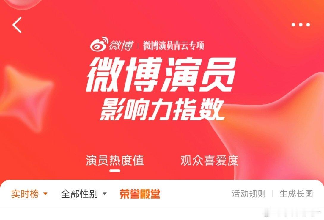 剧宣相关竖锯科普2.0【荣誉殿堂】与演员影响力指数挂钩 即将演员影响力指数相关的
