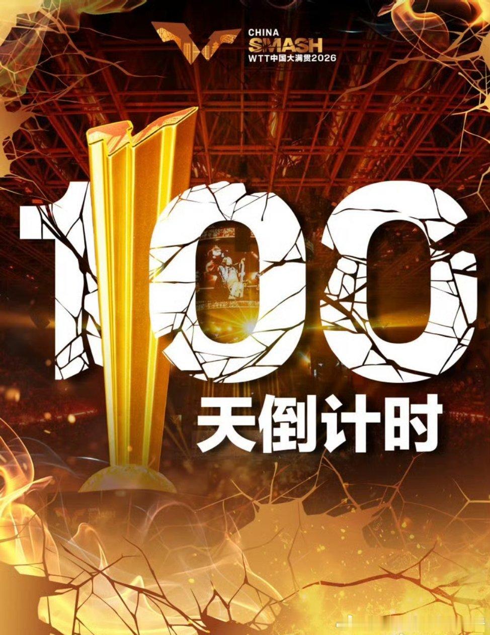 2026WTT中国大满贯倒计时1️⃣0️⃣0️⃣天！ 