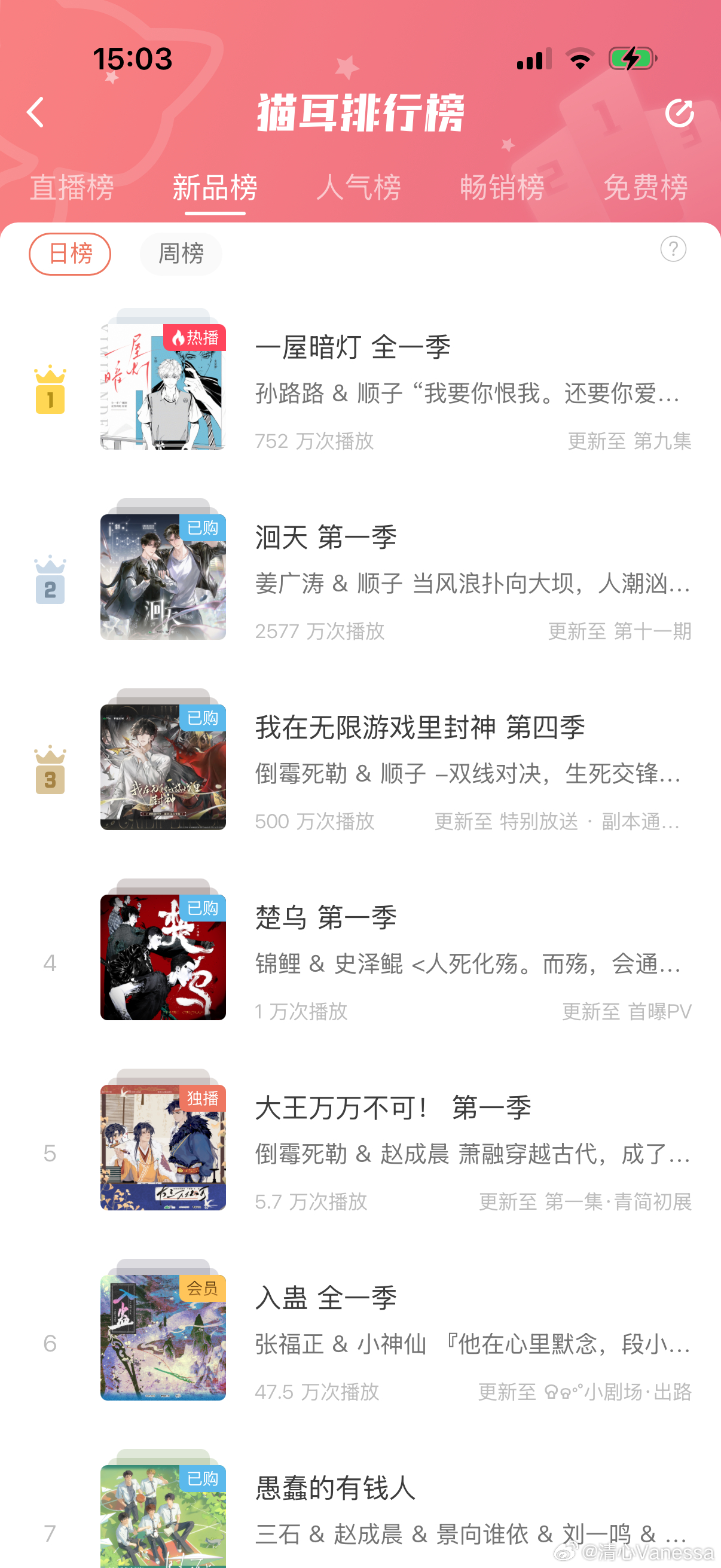 楚乌广播剧楚乌广播剧 哇塞！新品榜前面只有三个大ip ，我们楚乌好棒！已经很久没