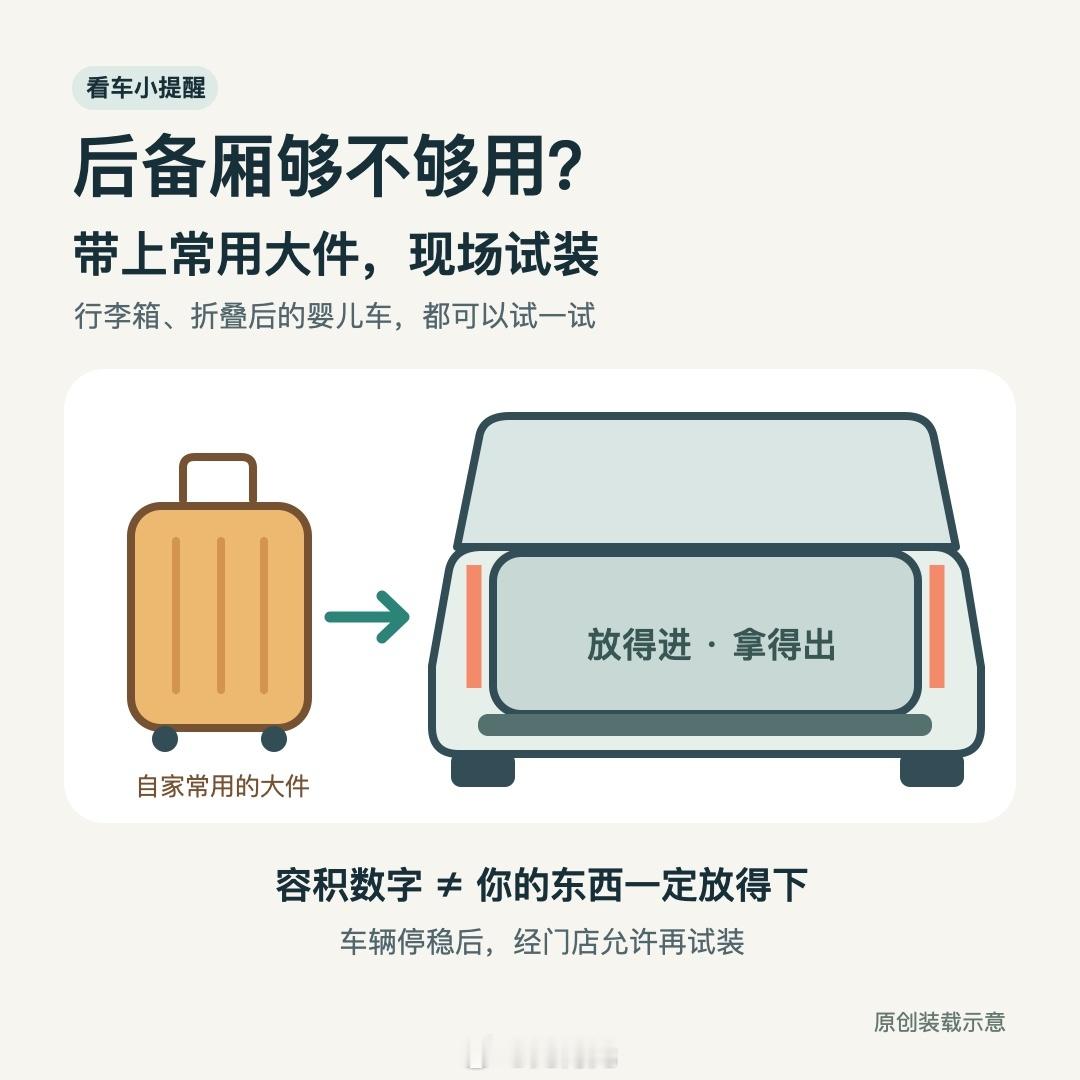 看后备厢，除了容积，也带自家的婴儿车、行李箱试装一次。放不放得下、拿取顺不顺手，