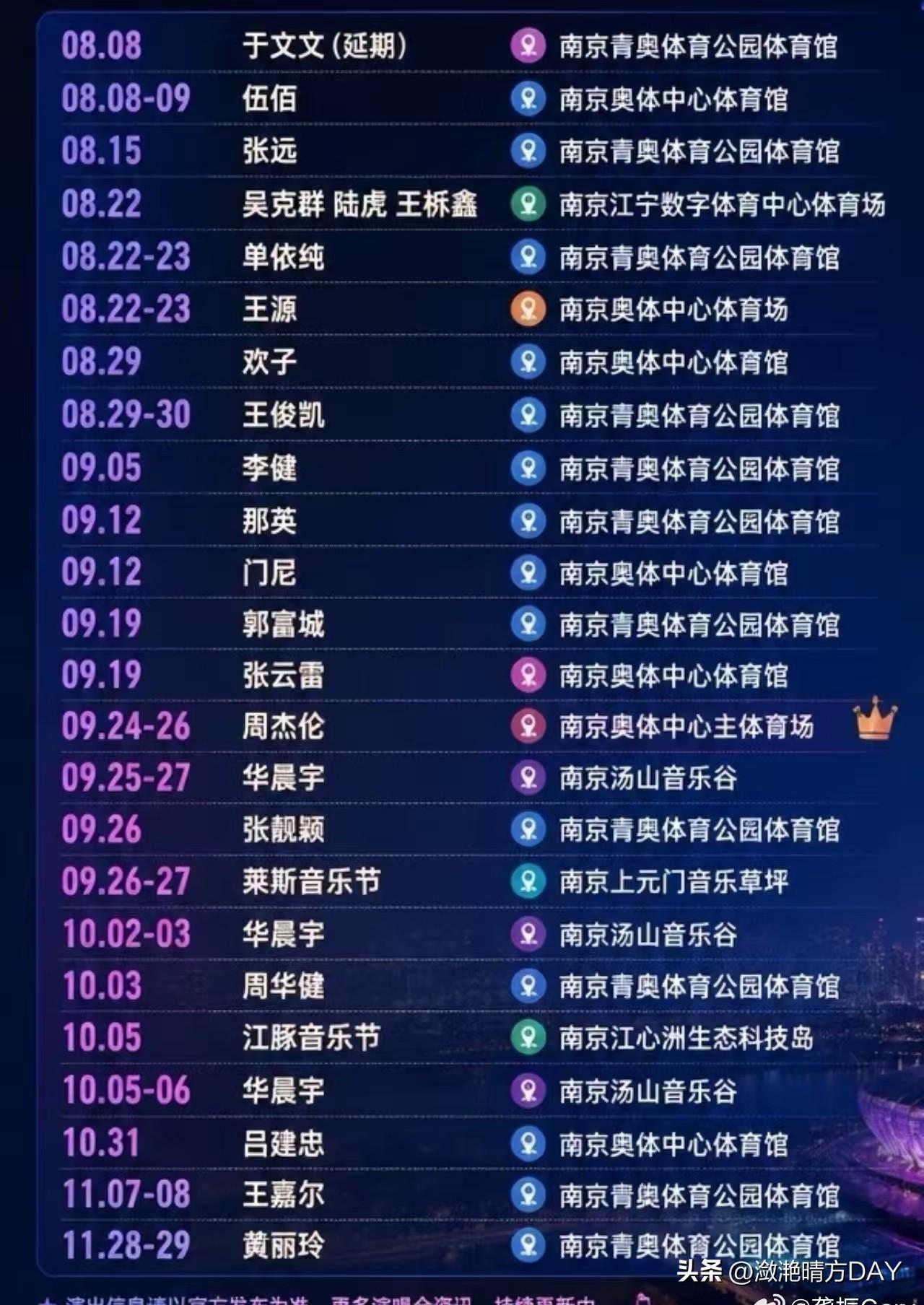 南京奥体中心8～11月的演唱会，竟然有这么多的明星不认识，只认识里面的：伍佰、吴