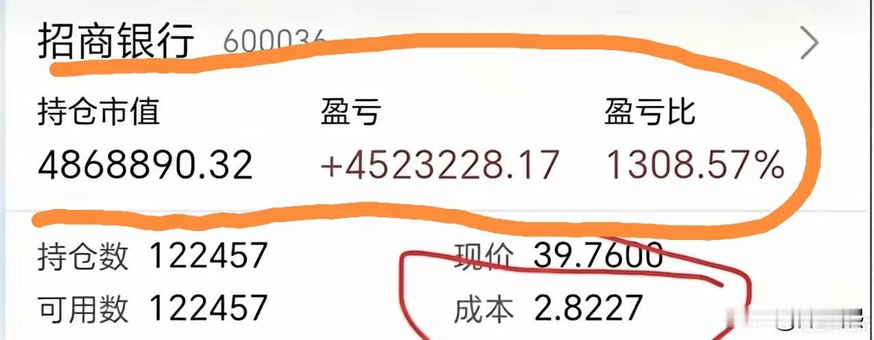 再说一遍，投资这东西需要自己去不断摸索和总结，必须有一套适合自己的方法和逻辑，不