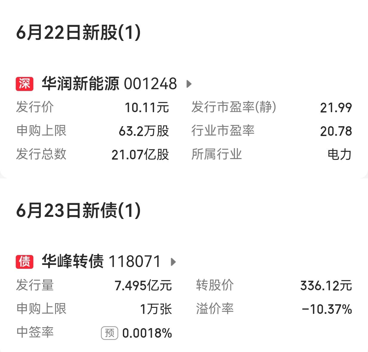 【下周A股市场申购：新股两只、新债一只】

        下周(2026年6月