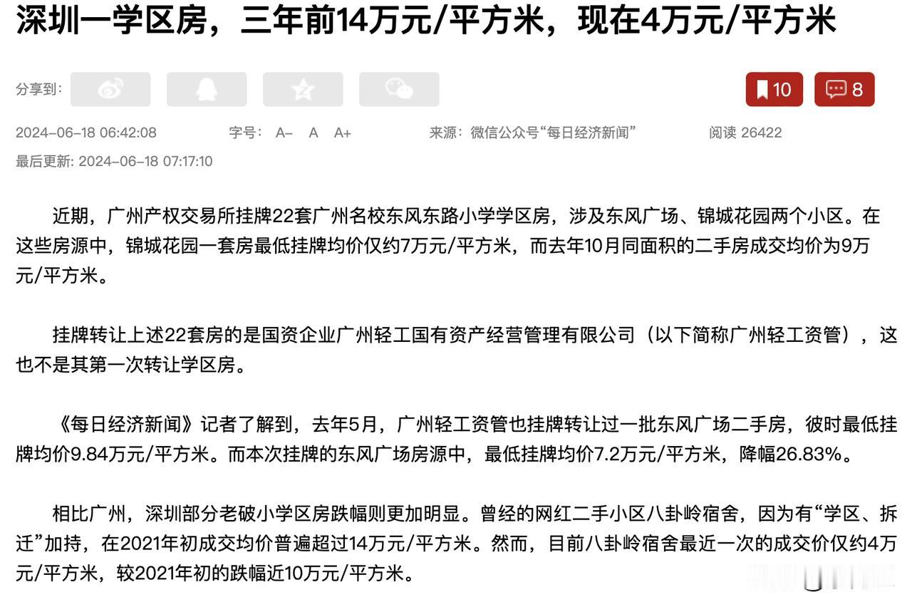 买学区房要吓坏了， 网传深圳网红学区房八卦岭小区。从最高14万一个平方，跌到现在