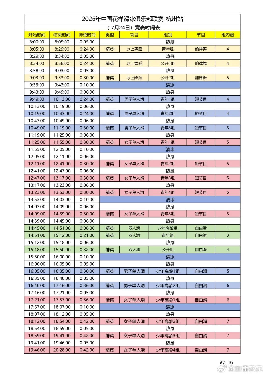 2026花样滑冰俱乐部联赛杭州站 明天青年组、成年组出场顺序 