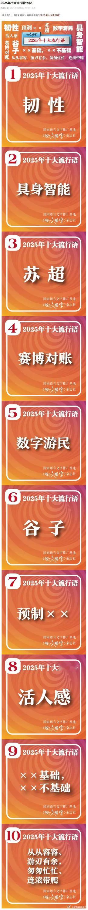 咬文嚼字公布2025年十大流行语1.韧性2.具身智能3.苏超4.赛博对账5.数字