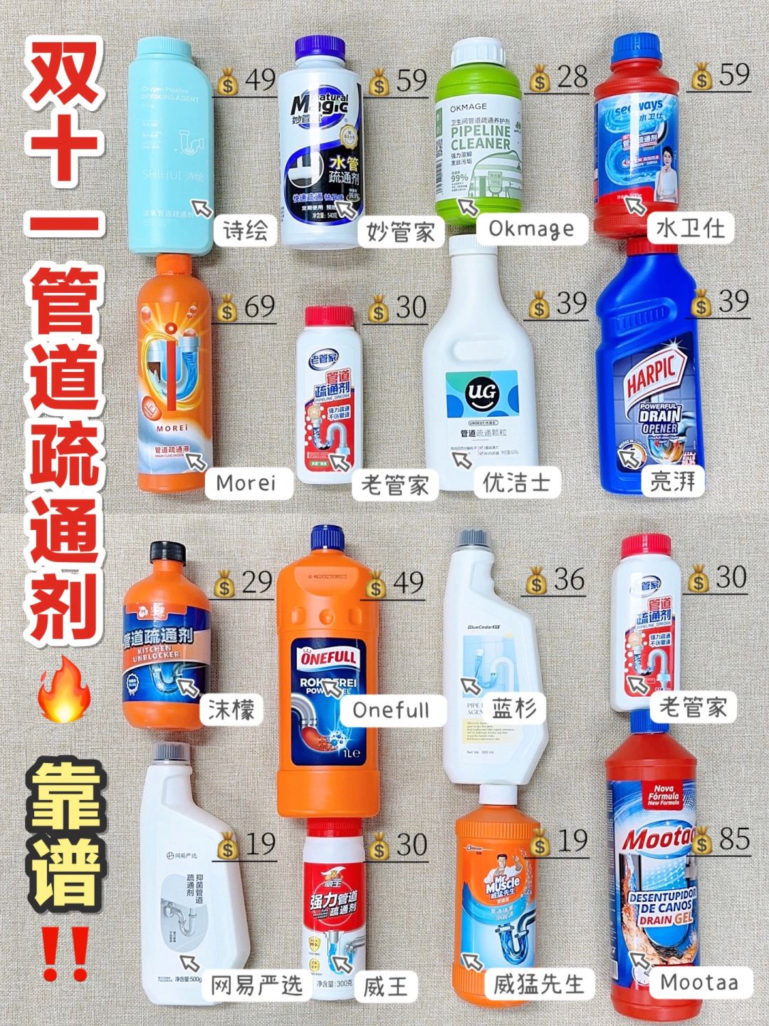 坦白局！这些新品管道疏通剂谁用谁夸！