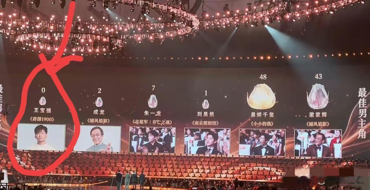 兄弟你发现没，百花奖这事儿，越琢磨越有味儿。
王宝强0票，不是演技不行，是他压根