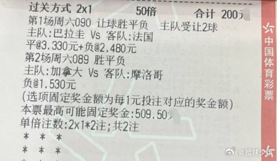 ！阳光明媚！🔝⬇️🍵089  世界杯  加拿大VS摩洛哥负摩洛哥--0.5/