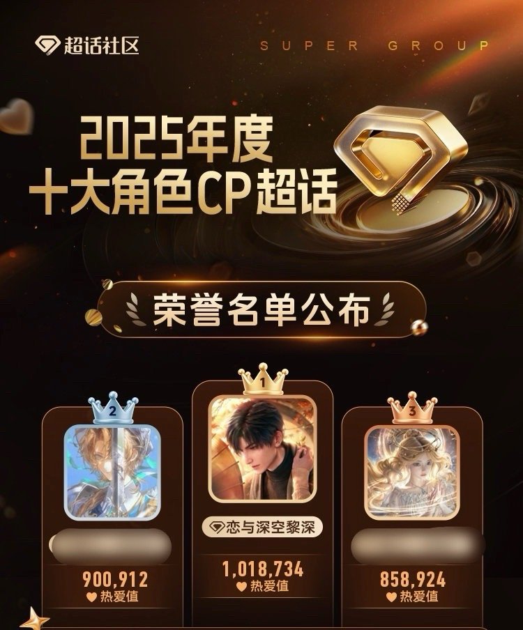 黎深 ❄️超话大赏 黎深是第一！！！我们的世界从不缺奇迹，夏日可以飞雪，誓言会始