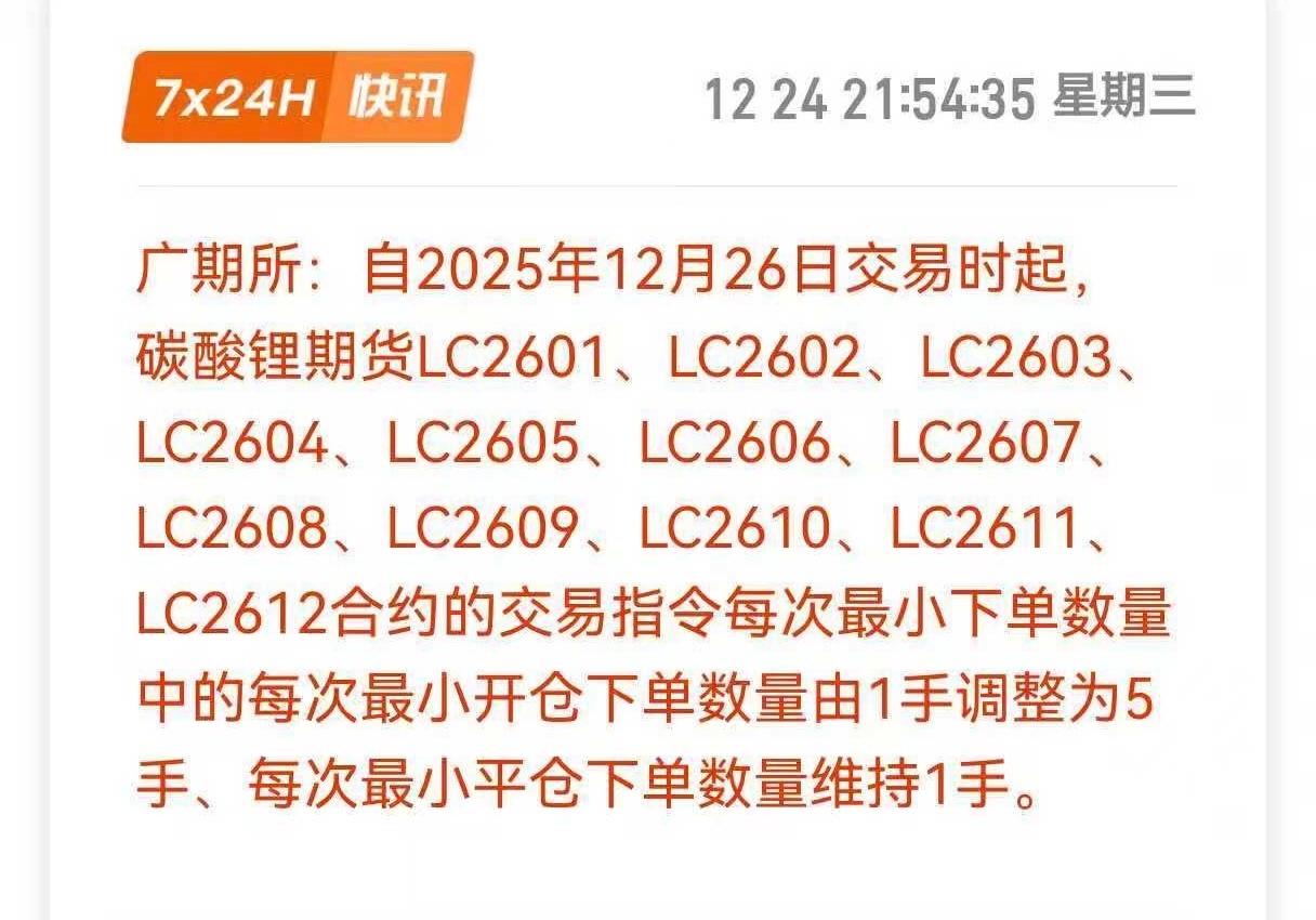 风险提示碳酸锂期货碳酸锂