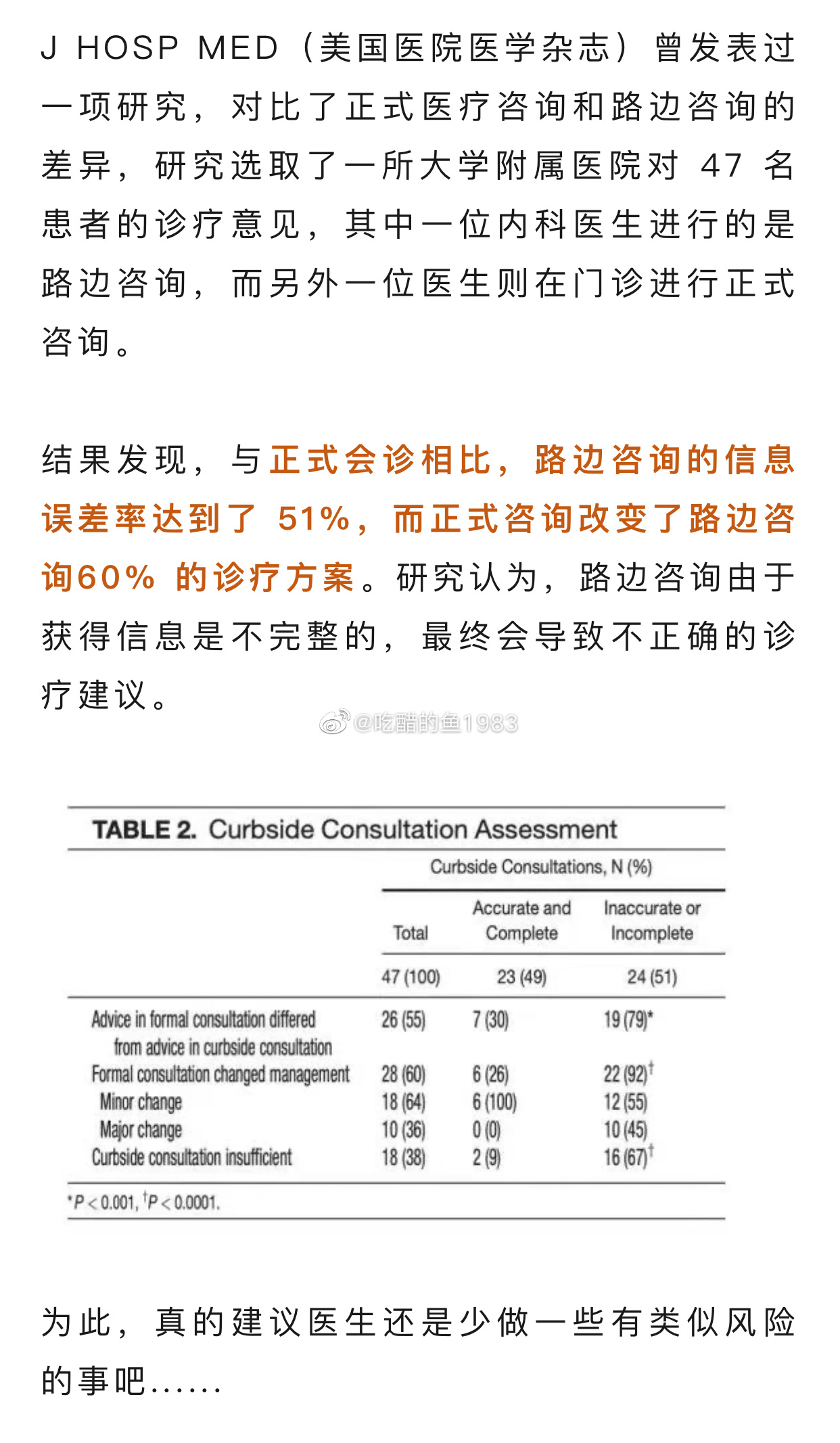 这是我不在微博回复个人专业问题的原因之一，看病真没这么简单的，更别说那些大部分医