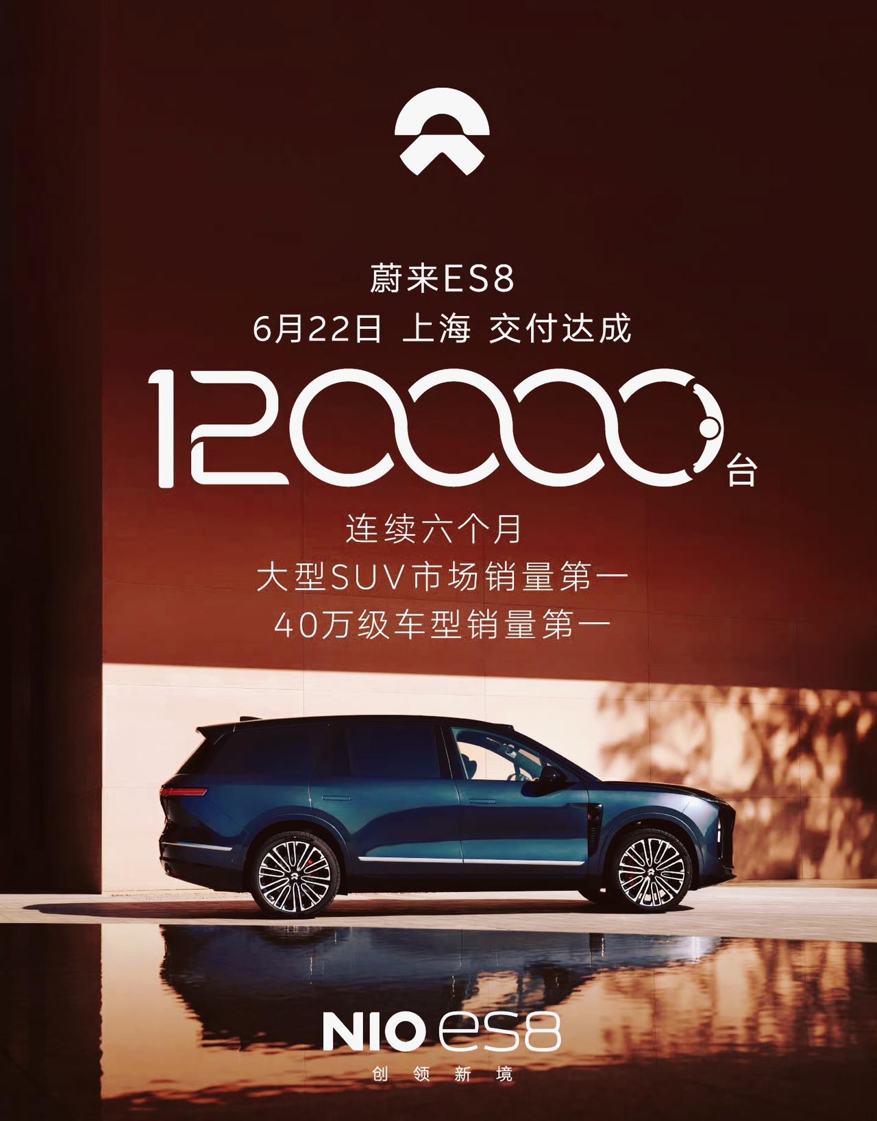 第12万辆蔚来ES8交付，本月28号开启预订五座版ES8
从上市到现在历时275