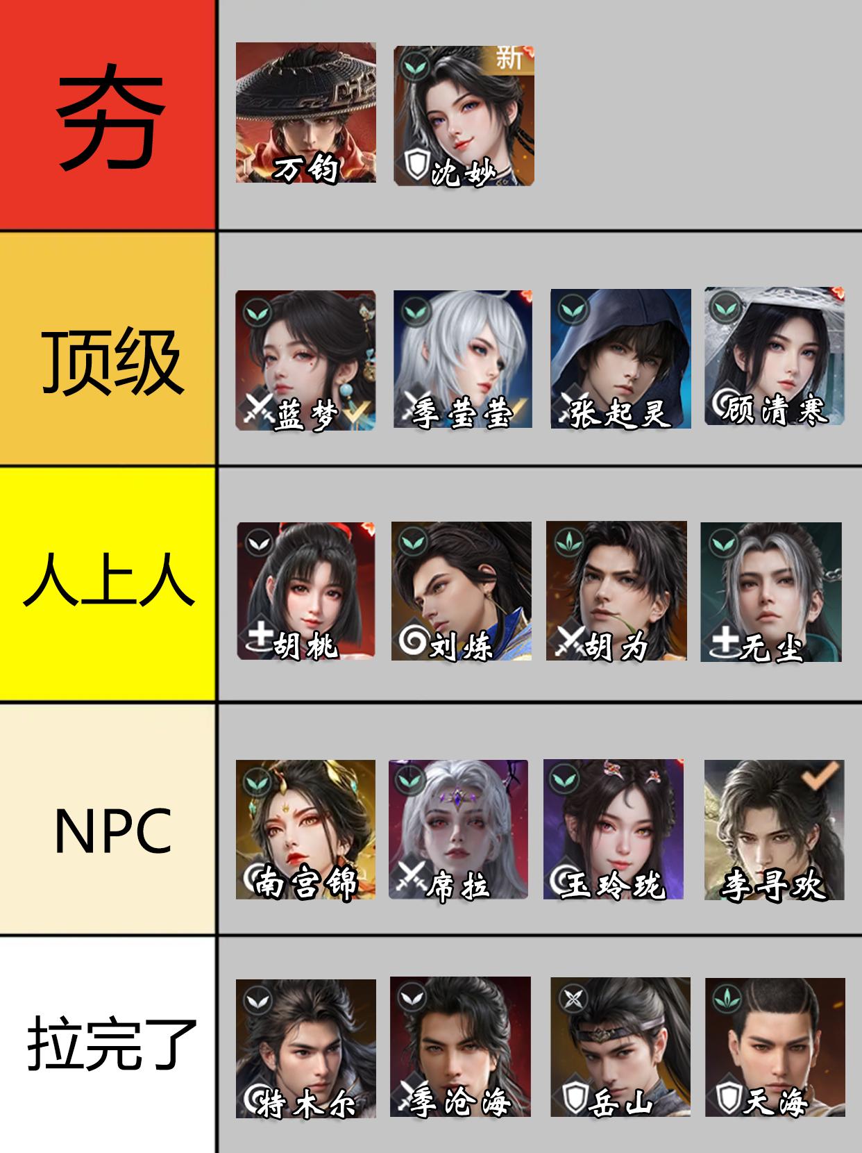 永劫全英雄从夯到拉排行！。