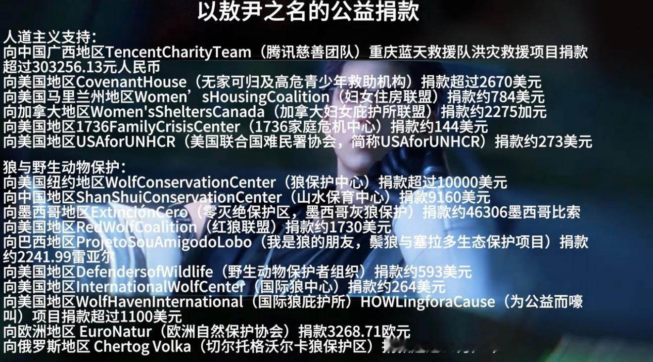 恋与深空敖尹恋与深空敖尹 原来敖尹玩家的公益版图这么大！兼顾国内洪灾救援、海内外