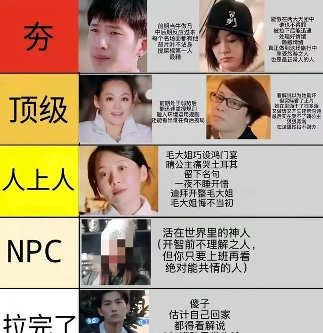 《花儿与少年2》被称为综艺修罗场，一张网友段位分级表，精准概括每位嘉宾的性格
时