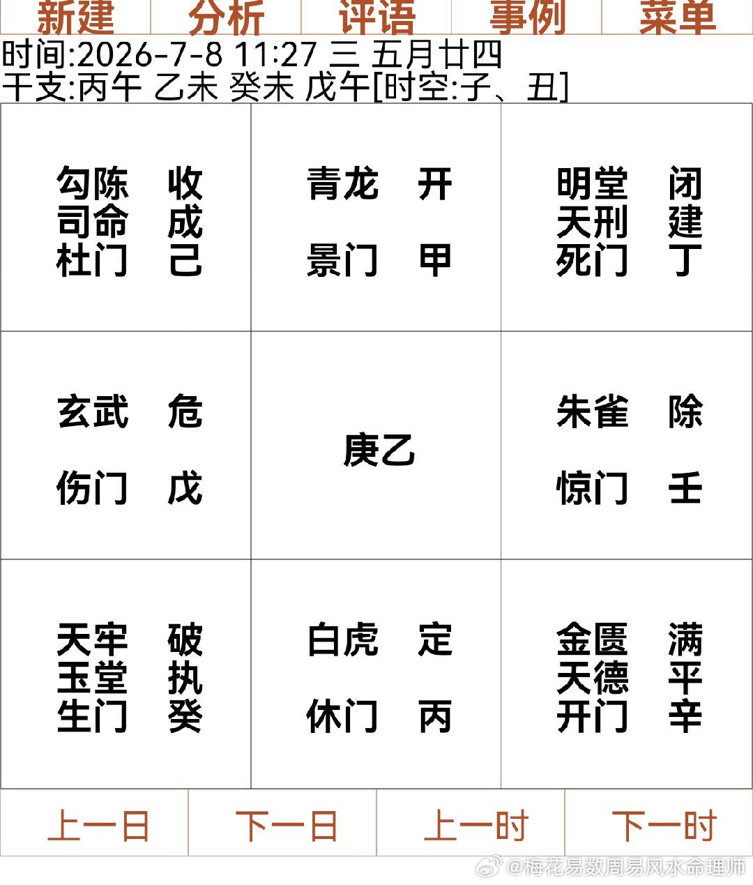 飞宫小奇门  临死门多病灾，宅西南方有佛首。 