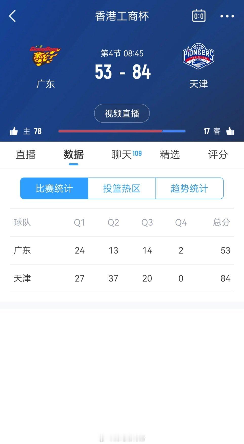 好惨好惨，看来今年全运会U22组悬念还挺大呢[笑cry][笑cry]我的观赛搭子