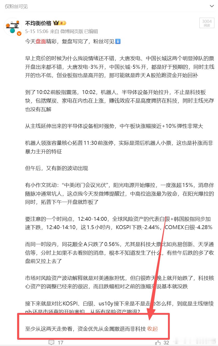周五粉丝可见复盘写的很清楚了，现在债市、AI以及AI之外的风险资产各走各的。利率