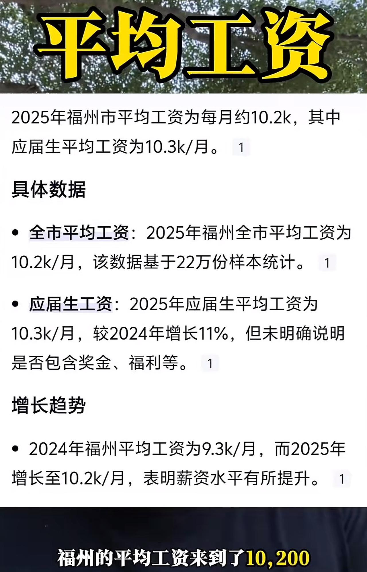 “福州平均工资1.02万，福州威武，Y霸Y硬”，根据最新的统计2025年福州平均