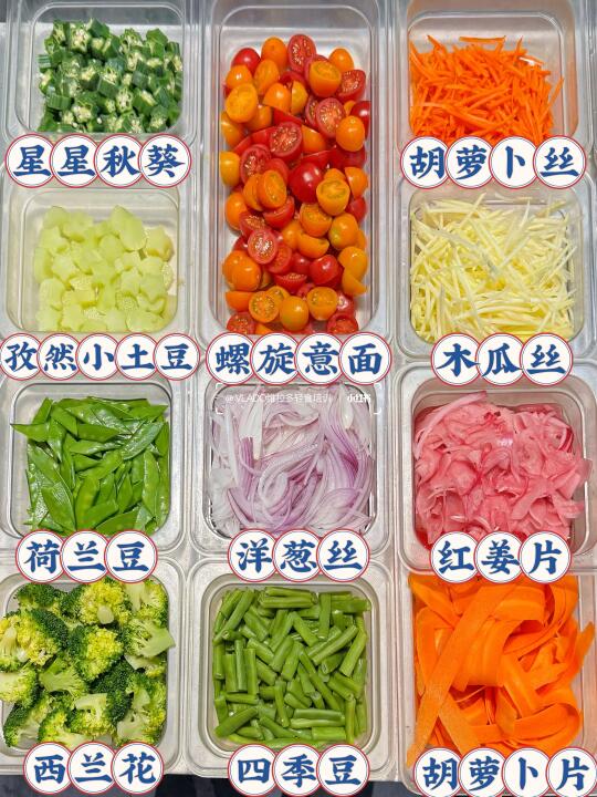 一张图🧾包揽你四季🌸轻食食材🥩🥦🥕