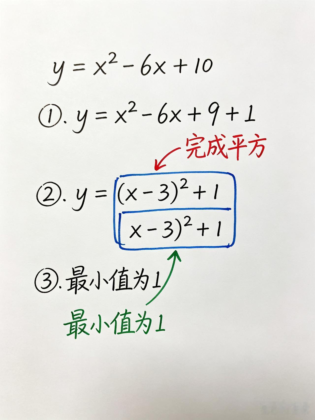 遇到代数求最值问题怎么办?孩子数学卡在【代数求最值】？公式背了一大堆，做题依旧没