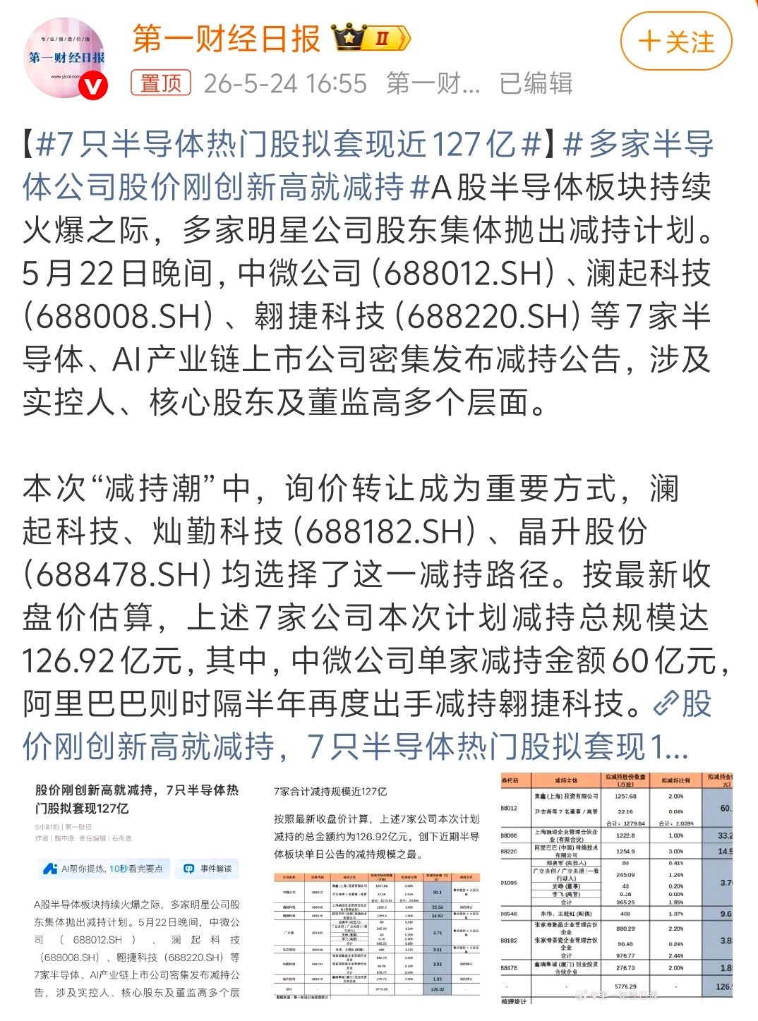 7只半导体热门股拟套现近127亿 感觉是刚养大一点就急不可耐的杀鸡