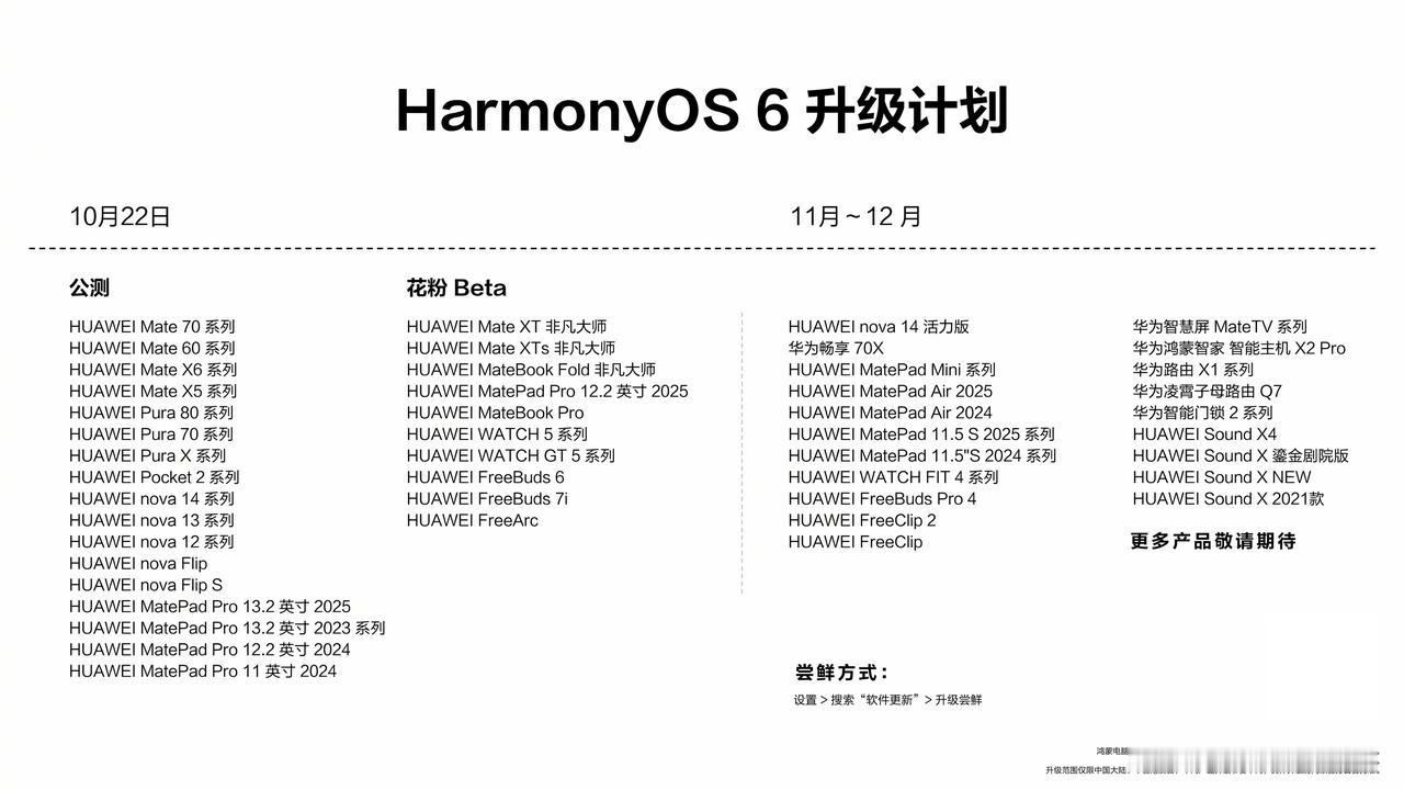 鸿蒙6带来了不少新功能，比如全新的互动主题；碰一碰分享也支持苹果设备了；更加智能