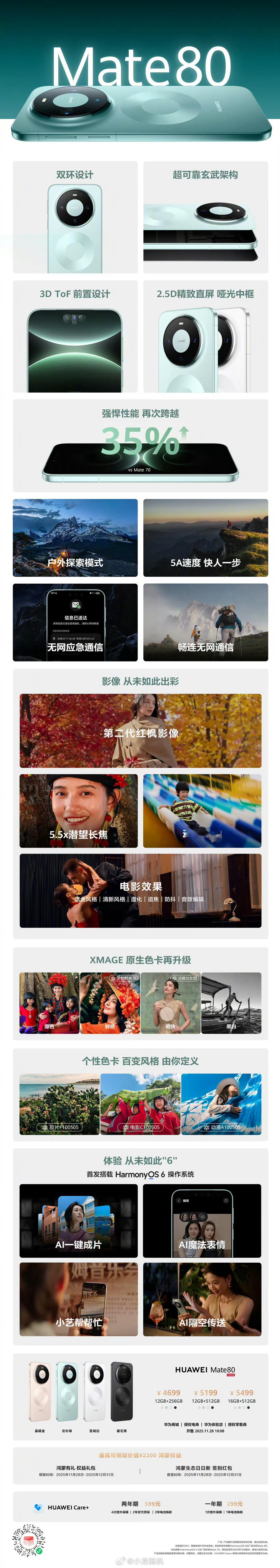 不行了，最近锻炼太累了。都怪龙嫂这不送我个现货华为Mate80proMax都说不