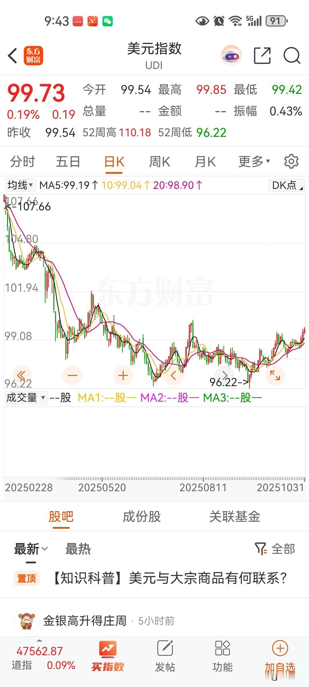 美国确定不打贸易战，美元还能强势上涨，还能继续占大便宜，一旦打贸易战美国输的概率