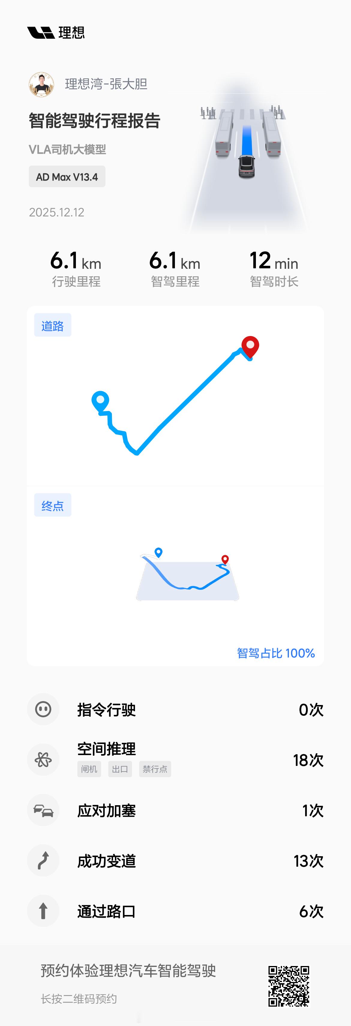 “路边到车位”，虽然只有几公里，但是能自己开就自己开！我说的是车自己……