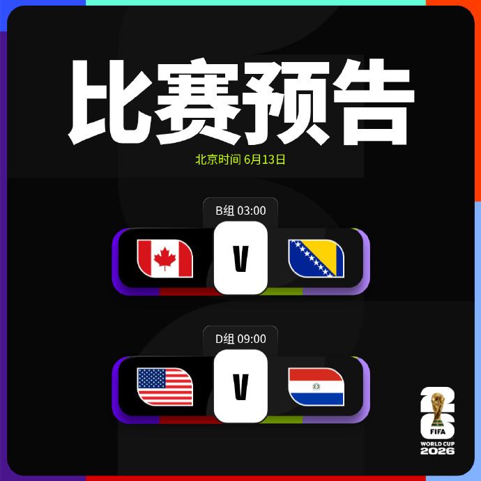 📌世界杯 比赛预告
🏆小组赛第一轮

加拿大🆚波黑
⏰北京时间6月13日0