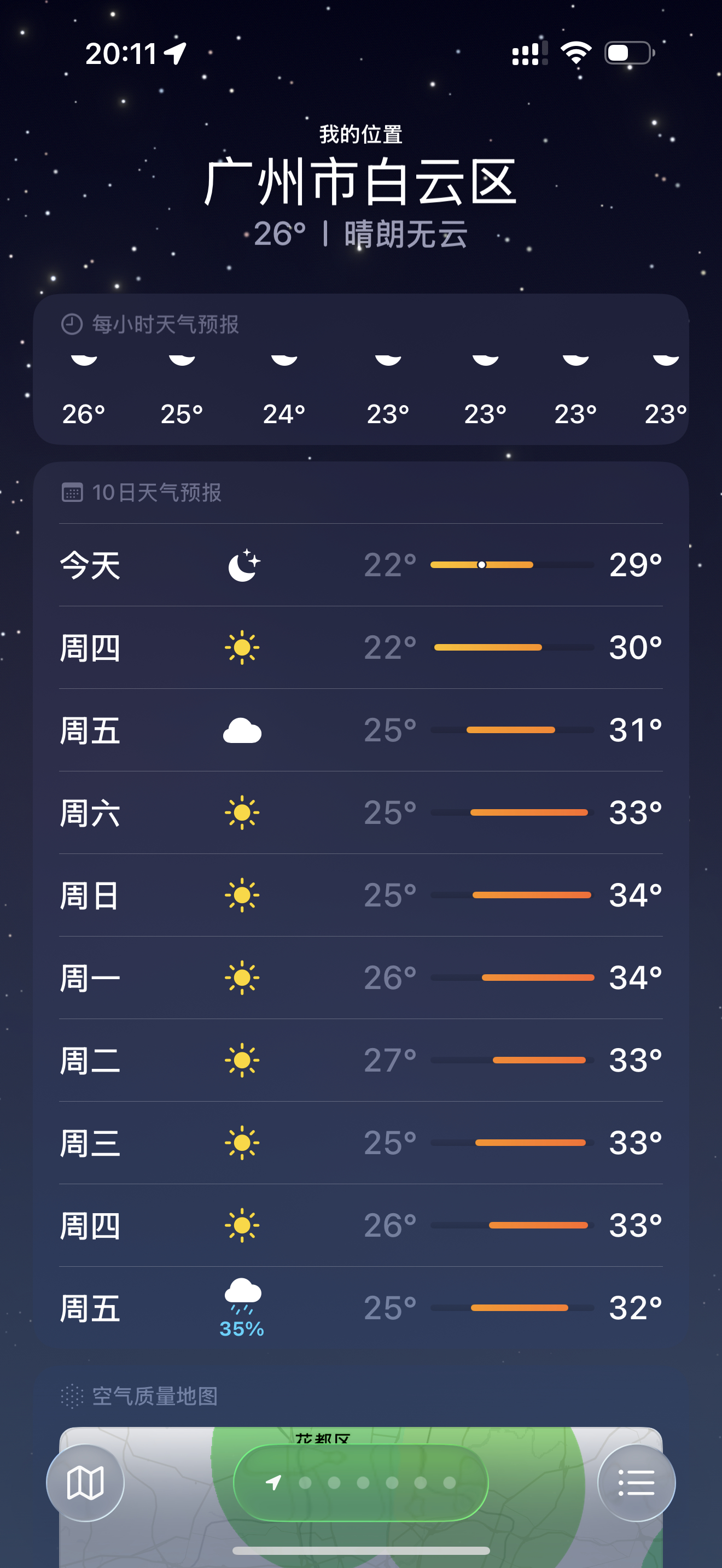 这两天广州降温还以为是秋天来了结果又是台风天 ​​​