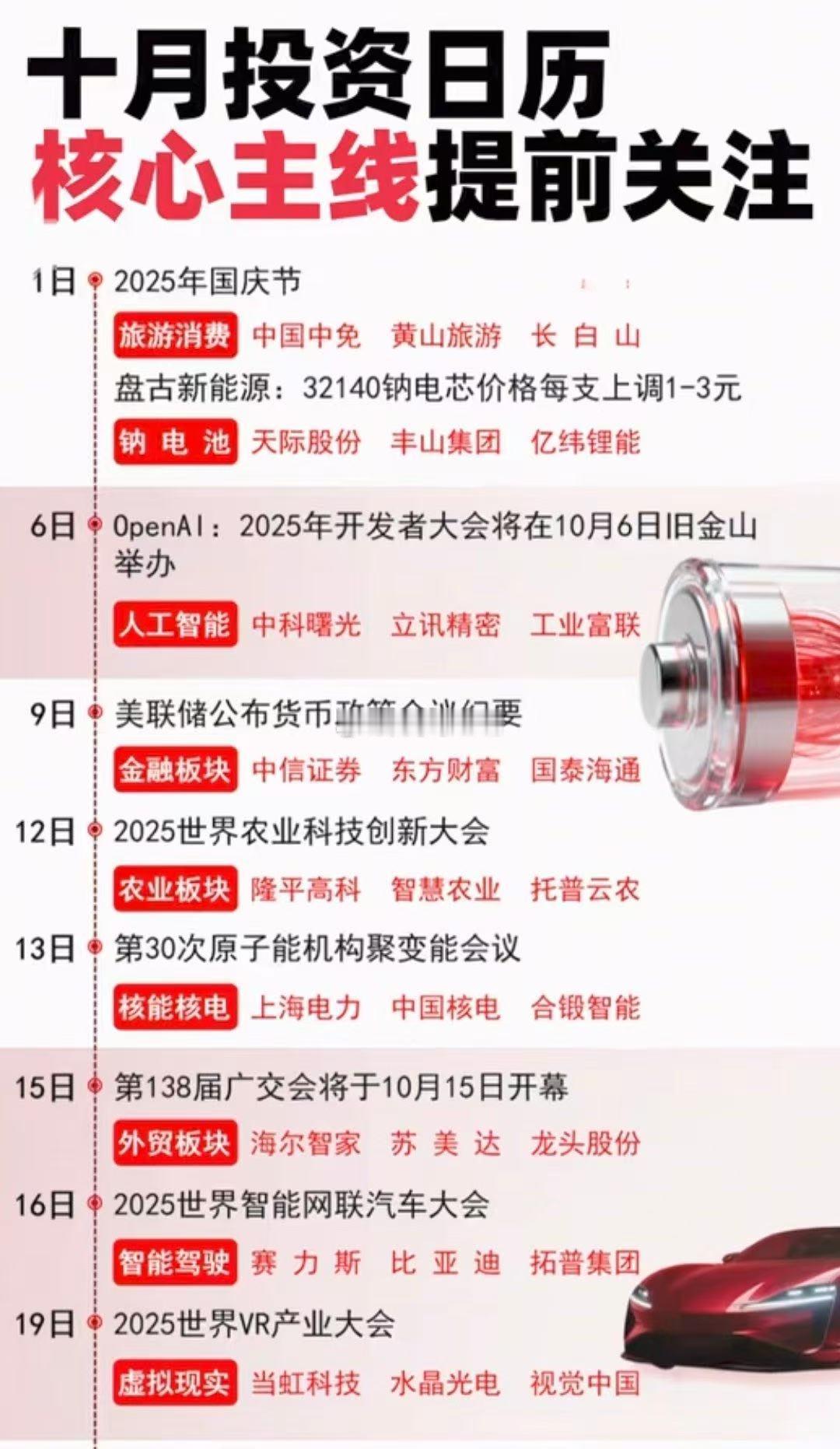 十月投资日历，提前关注 ​​​