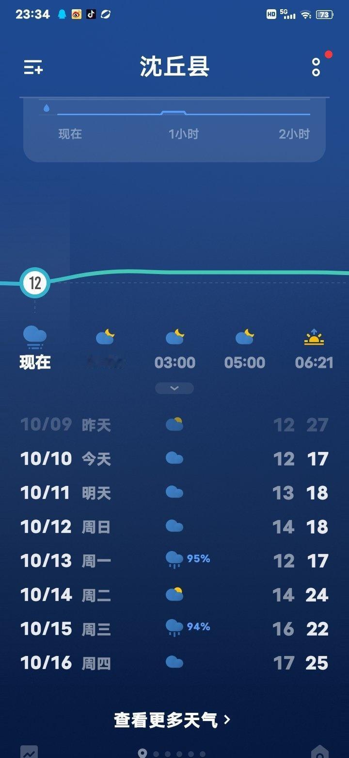 我的厚衣服消失的很整齐